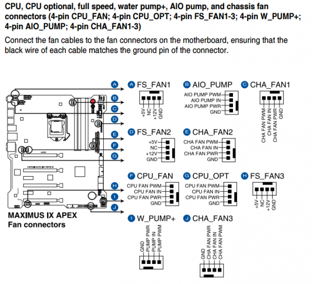 Fan Control Guide Intel Z270 Motherboard Edition