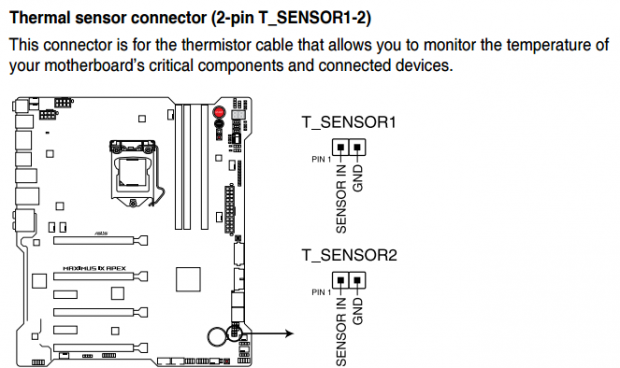 motherboard fan control