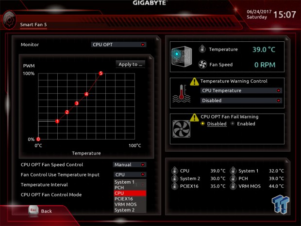 Fan Control Guide Intel Z270 Motherboard Edition Tweaktown