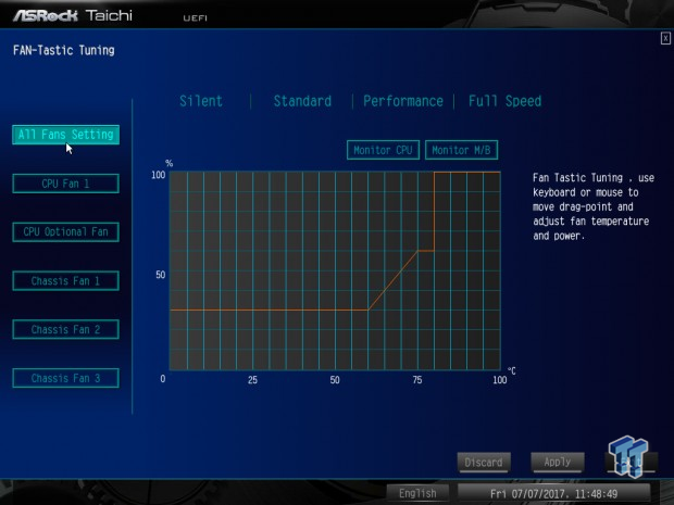 ASRock X299 Taichi Motherboard Review 62