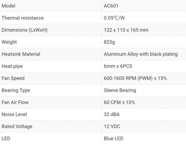 FSP Windale 6 CPU Cooler Review 01