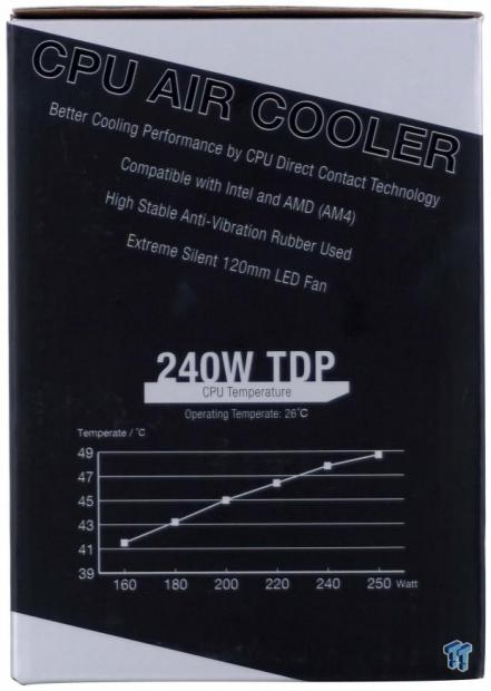FSP Windale 6 CPU Cooler Review