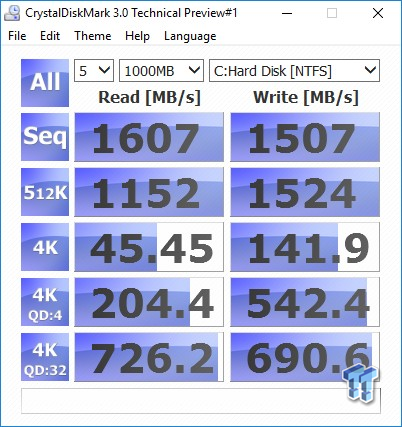 Corsair Neutron NX500 400GB & 800GB NVMe PCIe SSD Review 29