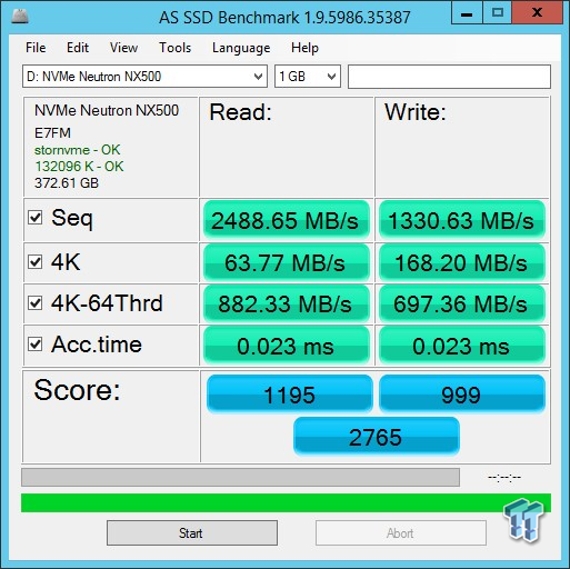 Corsair Neutron NX500 400GB & 800GB NVMe PCIe SSD Review 88