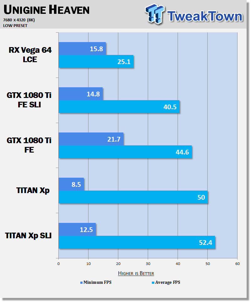 AMD Radeon RX Vega 64 & Vega 56: More To Come 60