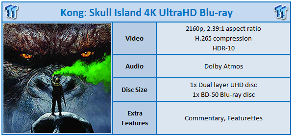 TV Show Skull Island 4k Ultra HD Wallpaper