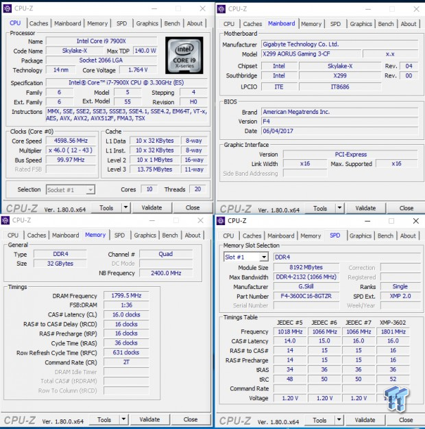 GIGABYTE X299 AORUS Gaming 3 Motherboard Review 60