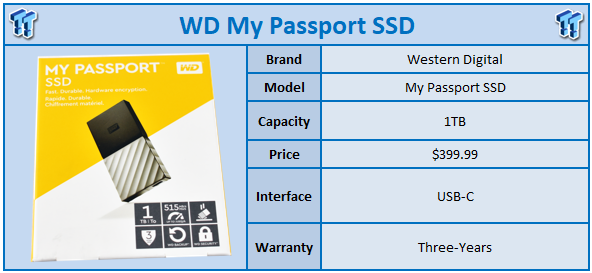 Western Digital My Passport SSD 1TB 3.1 Review