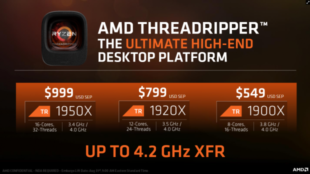 AMD launches Ryzen Threadripper 1900X CPU and more