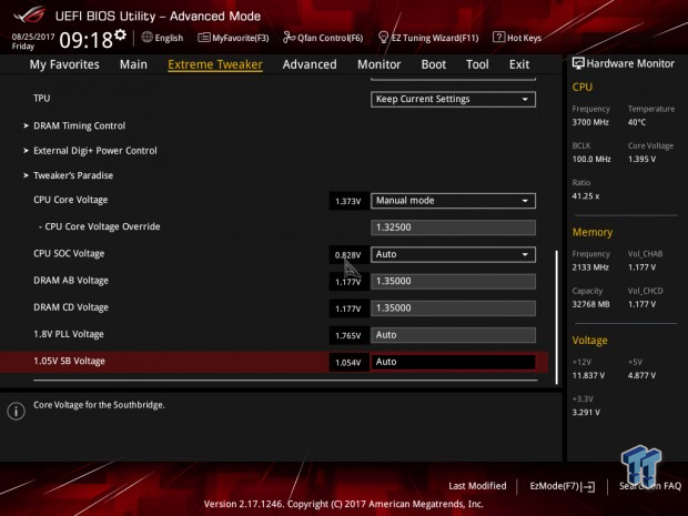ASUS ROG ZENITH EXTREME (AMD X399) Motherboard Review | TweakTown