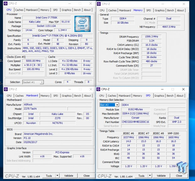ASRock Z270 Taichi Motherboard Review 61 ASRock Z270 Taichi Motherboard Review 61