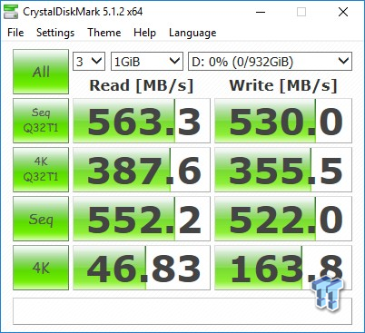 WD Blue 3D & SanDisk Ultra 3D 1TB SATA III SSDs Review 69