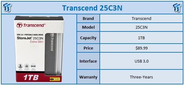 Transcend StoreJet 25C3N 1TB Portable HDD Review