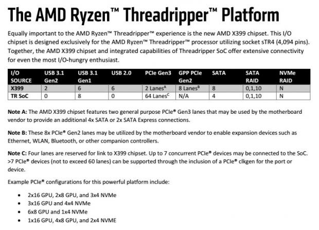 AMD X399 TR4 Threadripper Motherboard Buyer s Guide