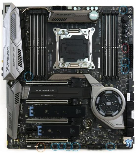 MSI X299 XPOWER GAMING AC Motherboard Review