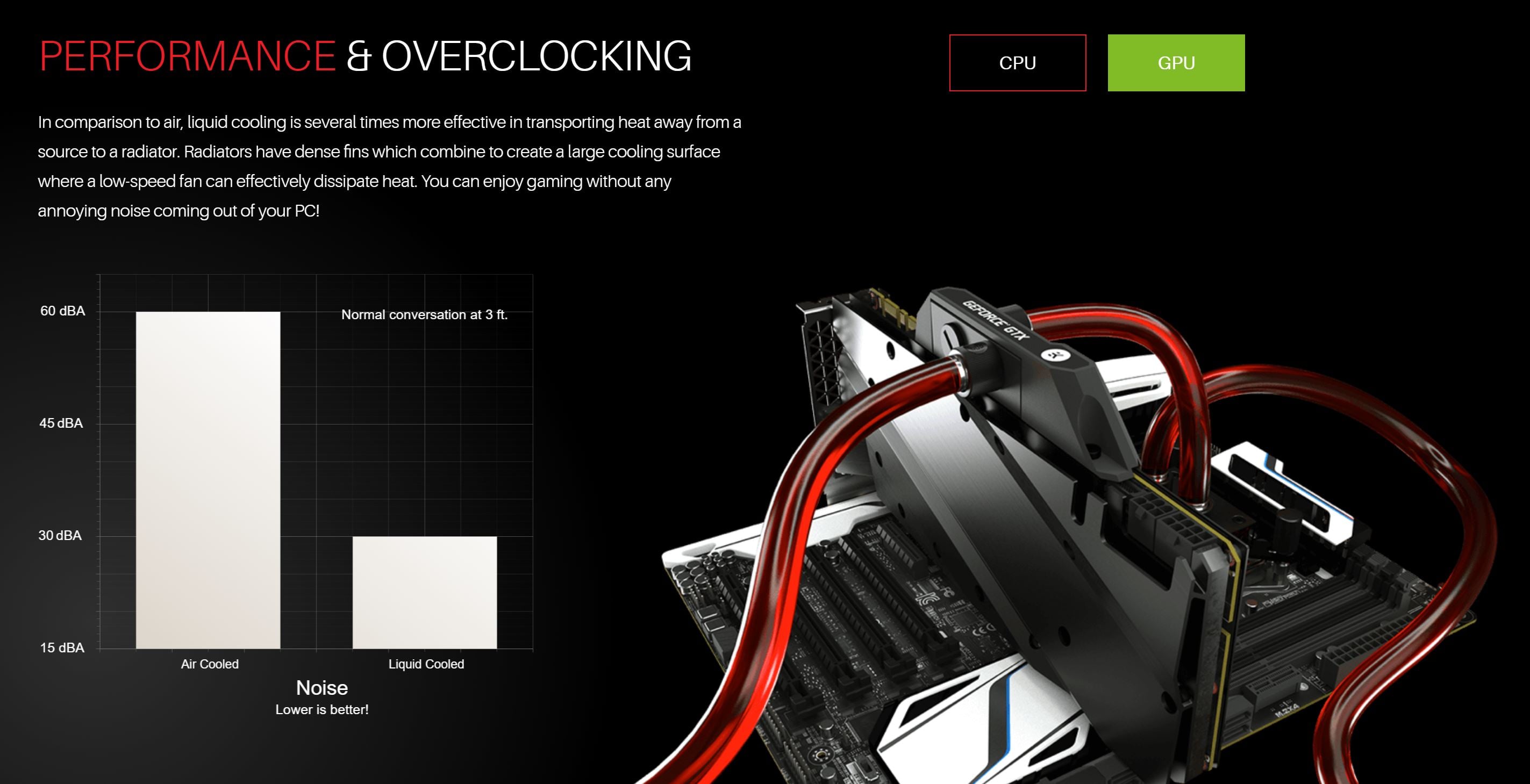 Open enlarged image EK Fluid Gaming: Water-Cooled Gaming PC Build Guide 40