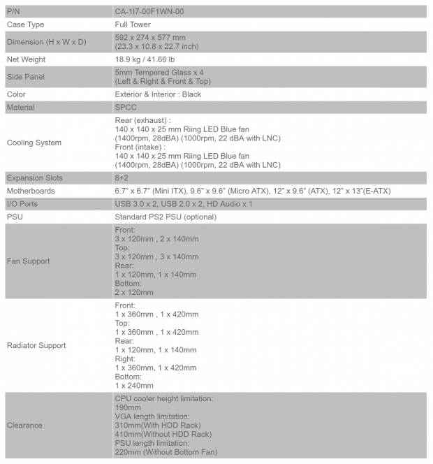 Thermaltake View 71 TG Full-Tower Chassis Review 01 | TweakTown.com