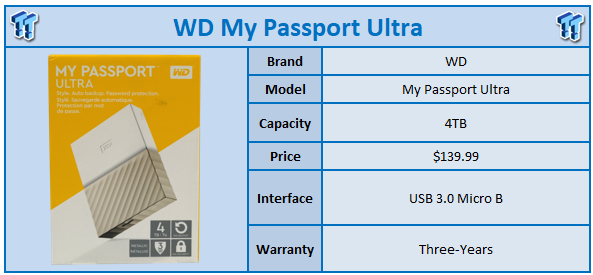 best price wd my passport 4tb for mac compatible