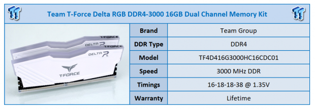 Team Group Delta T-Force RGB 16Go DDR4 3200MHz CL16 Mémoire vive PC