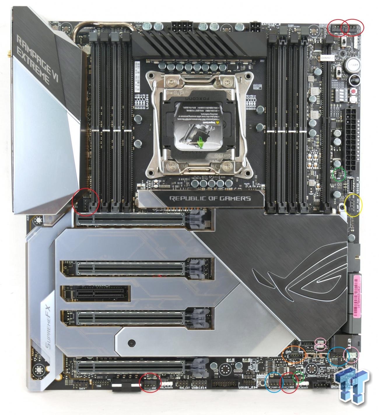 ASUS ROG RAMPAGE VI EXTREME OMEGA Review