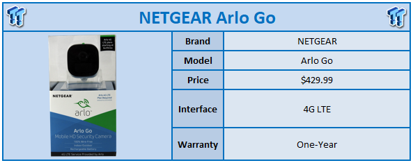 Netgear arlo go mobile hd best sale security camera