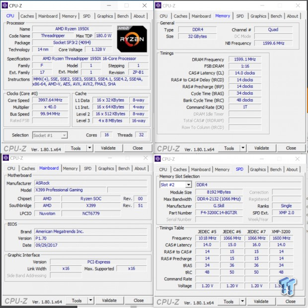 Threadripper 1950x 16 online core