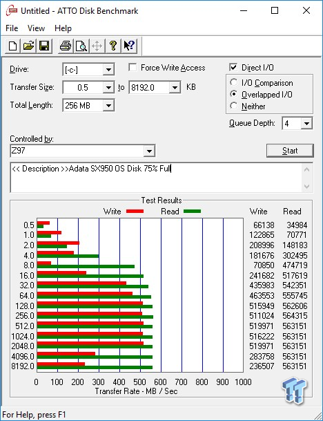 ADATA XPG SX950 480GB SATA III SSD Review 13