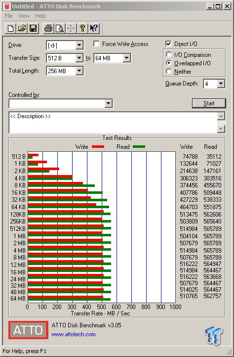 ADATA XPG SX950 480GB SATA III SSD Review 54