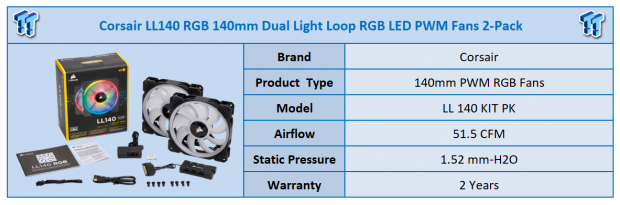 Corsair LL120 RGB LED Fan Triple Pack Review - Page 4 of 5 - Legit
