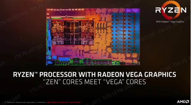 Amd ryzen 5 2500u with online radeon vega mobile gfx 2.00 ghz