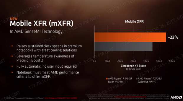 Amd radeon vega online mobile graphics