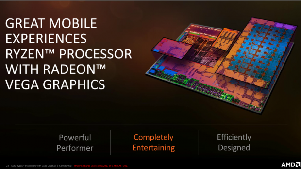 AMD launches Mobile Ryzen with Radeon Vega Graphics