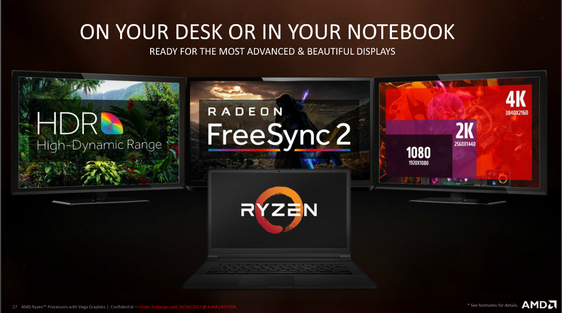 Amd radeon discount vega mobile graphics