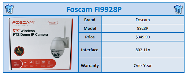 f19928p foscam