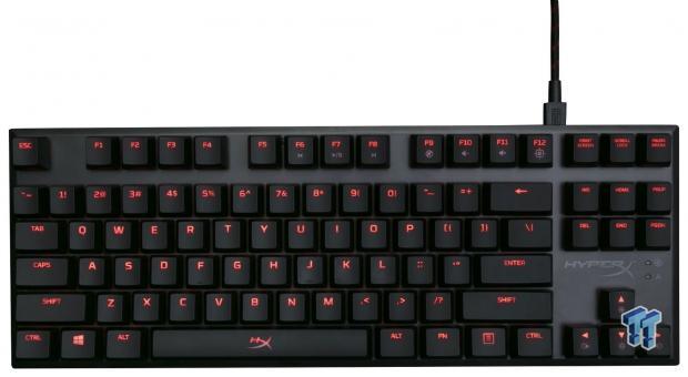 Boghandel Seneste nyt Sanselig HyperX Alloy FPS Pro Mechanical Gaming Keyboard Review