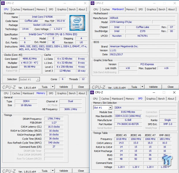 ASRock Fatal1ty Z370 Gaming-ITX/ac Motherboard Review 62