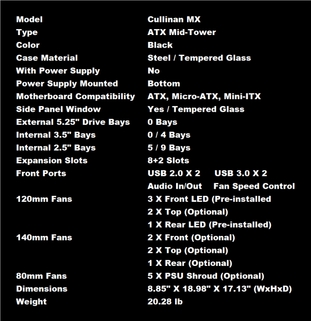 Rosewill Cullinan MX Mid-Tower Chassis Review 01