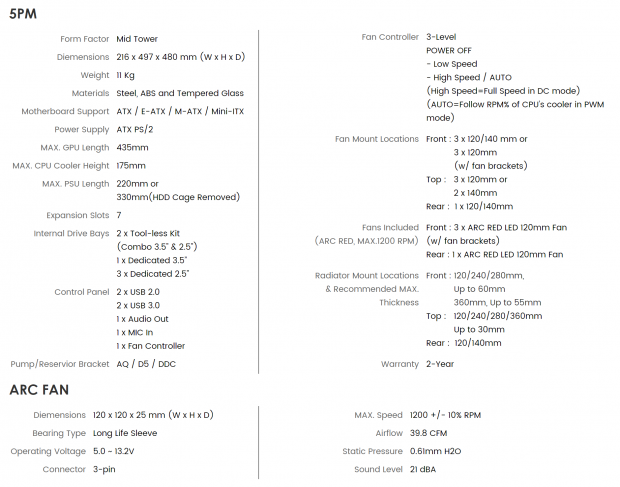 Mean:It 5PM ARC Blue Mid-Tower Chassis Review 01