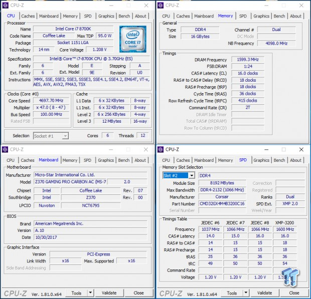 MSI Z370 GAMING PRO CARBON AC Motherboard Review 61 | TweakTown.com