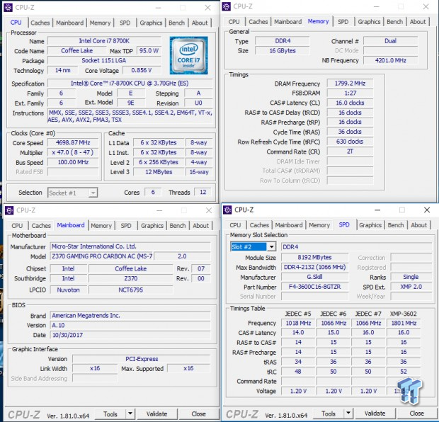 MSI Z370 GAMING PRO CARBON AC Motherboard Review 62 | TweakTown.com