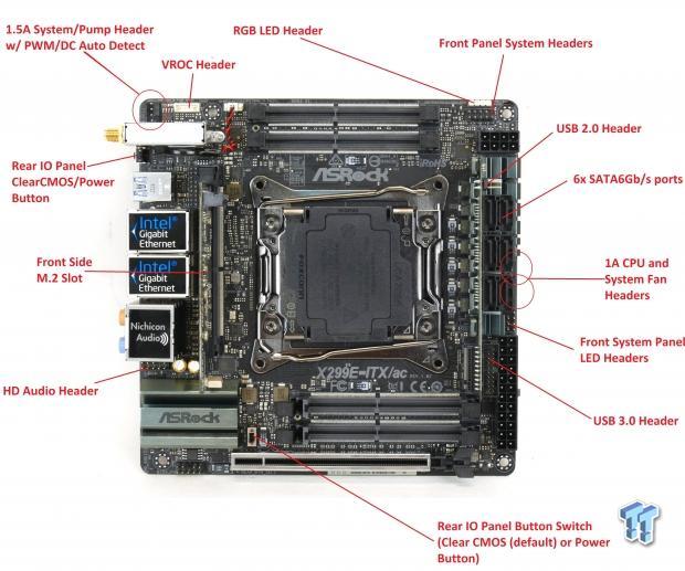 ASRock X299 Mini-ITX and SO-DIMM OC and Build Guide