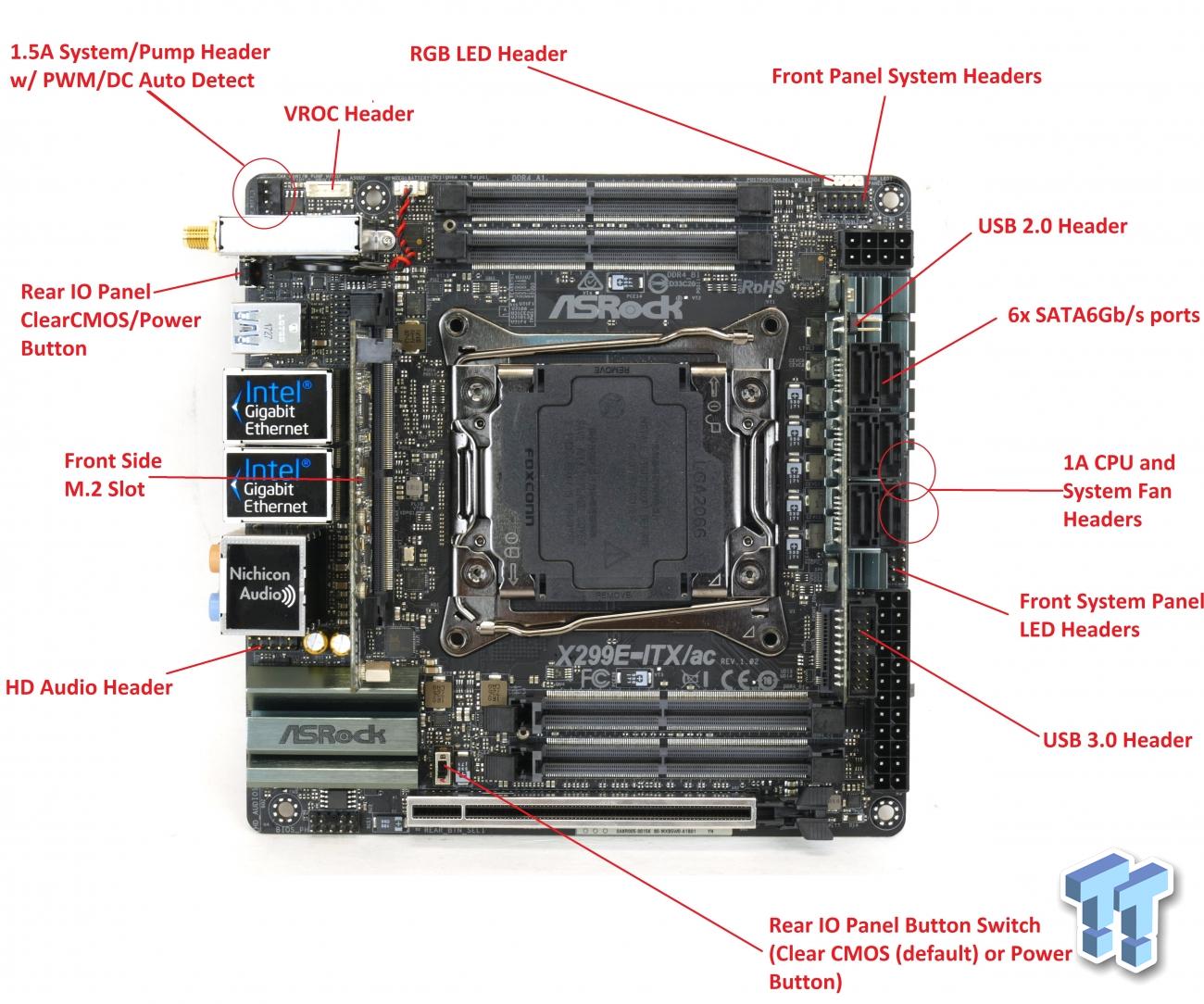 ASRock X299 Mini-ITX and SO-DIMM OC and Build Guide