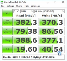 Mantiz Venus MZ-02 Thunderbolt 3 eGPU Enclosure Review 10 | TweakTown.com