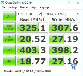 Mantiz Venus MZ-02 Thunderbolt 3 eGPU Enclosure Review 11 | TweakTown.com