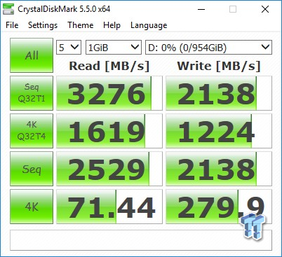 Plextor M9Pe 512GB & 1TB NVMe PCIe SSD Review 111 Plextor M9Pe 512GB & 1TB NVMe PCIe SSD Review 111