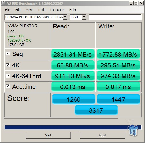 Plextor M9Pe 512GB & 1TB NVMe PCIe SSD Review 81 Plextor M9Pe 512GB & 1TB NVMe PCIe SSD Review 81