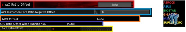 The Coffee Lake Overclocking Guide 05