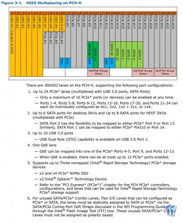 Intel Z370 Motherboard Buyer's Guide 03
