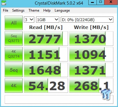 Apacer Z280 240GB M.2 NVMe PCIe SSD Review 82