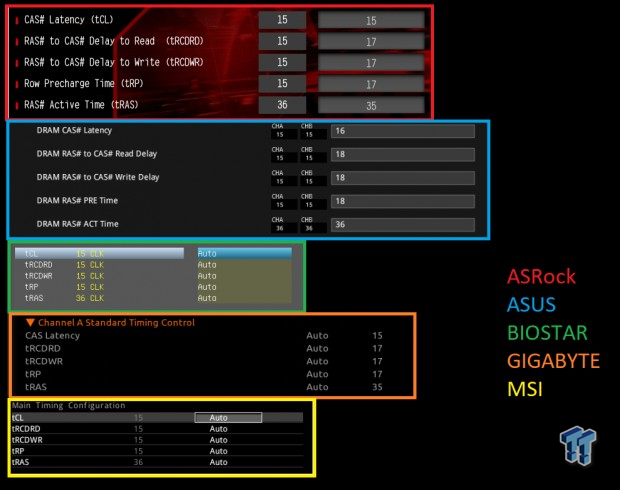Ryzen (1000-Series) Overclocking Guide 11 Ryzen (1000-Series) Overclocking Guide 11
